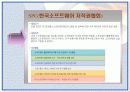 지적재산권문제에 관한 연구-Computer software를 중심으로- 29페이지