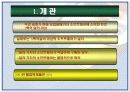 지적재산권문제에 관한 연구-Computer software를 중심으로- 31페이지