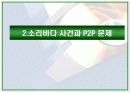 지적재산권문제에 관한 연구-Computer software를 중심으로- 43페이지
