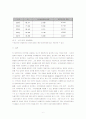 사이버범죄의 실태와 대응방안 7페이지