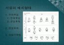 서원이란(병산서원, 옥산서원) 9페이지
