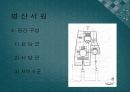 서원이란(병산서원, 옥산서원) 13페이지