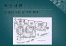 서원이란(병산서원, 옥산서원) 21페이지