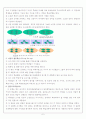 협동학습에 대해 6페이지