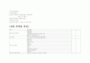 간호관리실습레포트-A대학병원 20페이지