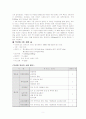 우리나라 위성통신 종류와 서비스 5페이지