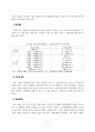 [졸업논문]한국 정치자금제도의 운영실태와 개선방안에 관한 연구 12페이지