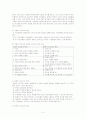 새로운 리더쉽이론 2페이지