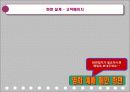[Term Project] 영화관 관리 시스템 (유스케이스 다이어그램, 명세서 등) 34페이지