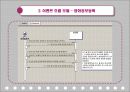 [Term Project] 영화관 관리 시스템 (유스케이스 다이어그램, 명세서 등) 37페이지