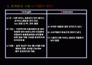 아미노업의 광고분석 12페이지