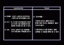 아미노업의 광고분석 13페이지