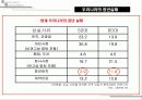 정년제에 관한 연구 3페이지