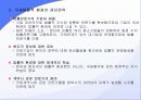 국제마케팅 사례 발표 16페이지