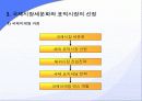 국제마케팅 사례 발표 25페이지