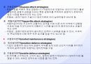국제마케팅 사례 발표 37페이지