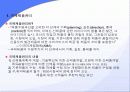 국제마케팅 사례 발표 40페이지