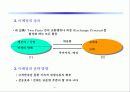 브랜드 커뮤니케이션 전략 5페이지