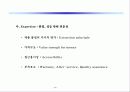 브랜드 커뮤니케이션 전략 19페이지