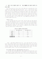 링컨의 리더십에 관한 연구 41페이지