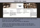 BMW에대하여 11페이지