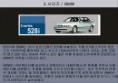 BMW에대하여 20페이지