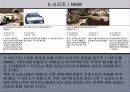 BMW에대하여 21페이지