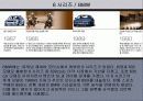 BMW에대하여 23페이지