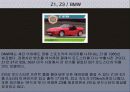 BMW에대하여 25페이지