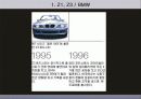 BMW에대하여 26페이지