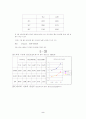 Viscosity of liquids 액체의 점성도 2페이지