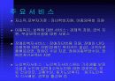 행정학 프리젠테이션 12페이지