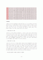 출판산업의 구조와 현황, 문제점 및 나아갈 방향 40페이지
