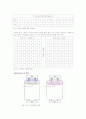 DES 암호 알고리즘 풀이와 설명 7페이지