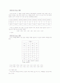DES 암호 알고리즘 풀이와 설명 10페이지