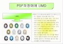 psp에 대해 알기 7페이지
