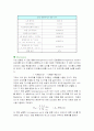 Chemical Equilibrium in Solution 용액상 화학평형 6페이지