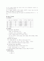 이온세기 ionic strength 3페이지