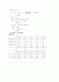 이온세기 ionic strength 5페이지