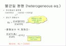 Chemical Equilibrium in Solution 화학평형 세미나 11페이지