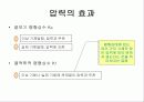 Chemical Equilibrium in Solution 화학평형 세미나 17페이지