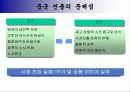 중국시장 광고전략 5페이지