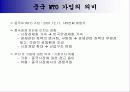 중국시장 광고전략 6페이지