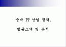 중국시장 광고전략 13페이지