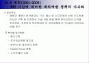 중국시장 광고전략 14페이지