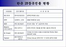 중국시장 광고전략 24페이지