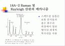 라만분광법 5페이지