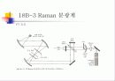 라만분광법 24페이지