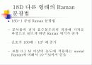 라만분광법 32페이지