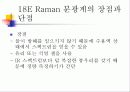 라만분광법 36페이지